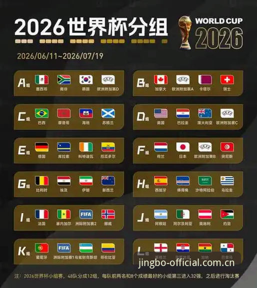 竞博安全登录 德国队世界杯名单公布后,如何在竞博体育平台获取赛事深度分析?