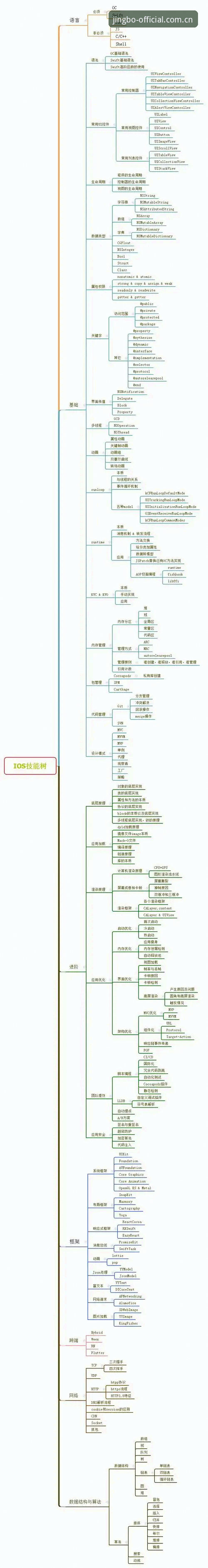 竞博ios版怎么下载 竞博体育平台iOS版本下载全流程详解